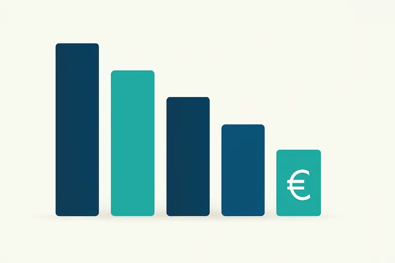 Abstrakte Säulen abnehmender Höhe in Marineblau und Mintgrün – Symbolbild zum Thema Ausstehende Forderungen