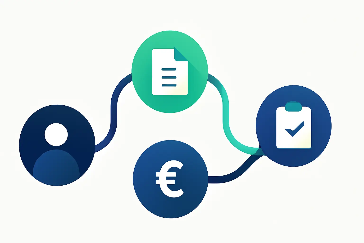 A process path of connected rounded nodes in navy and mint – illustration for the topic Receivables management